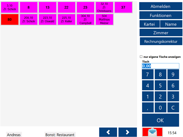 Tisch[Konto]-Übersicht